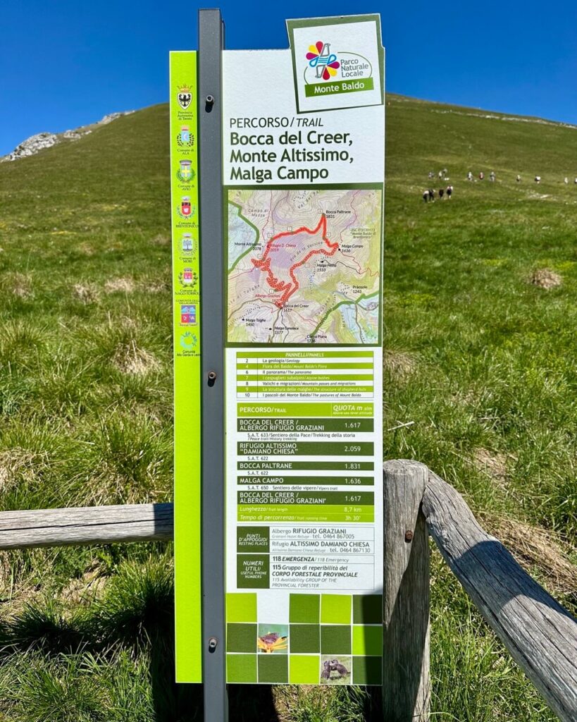 Trail information board in a grassy meadow on Monte Altissimo di Nago. Text reads "Parco Naturale Locale Monte Baldo" and "PERCORSO TRAIL Bocca del Creer Monte Altissimo Malga Campo" and "Lunghezza Trail length 8.7 km" and "Tempo di percorrenza Trail running time 3h 30".